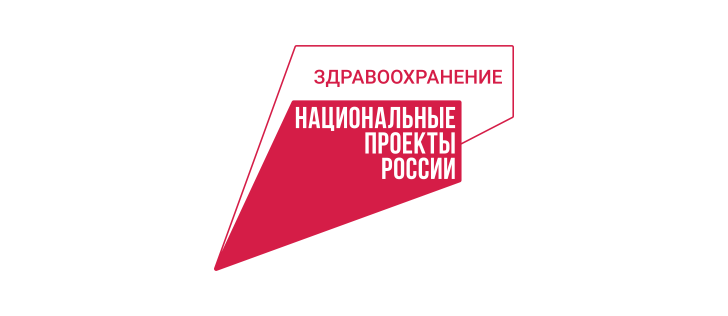 Национальные проекты РФ