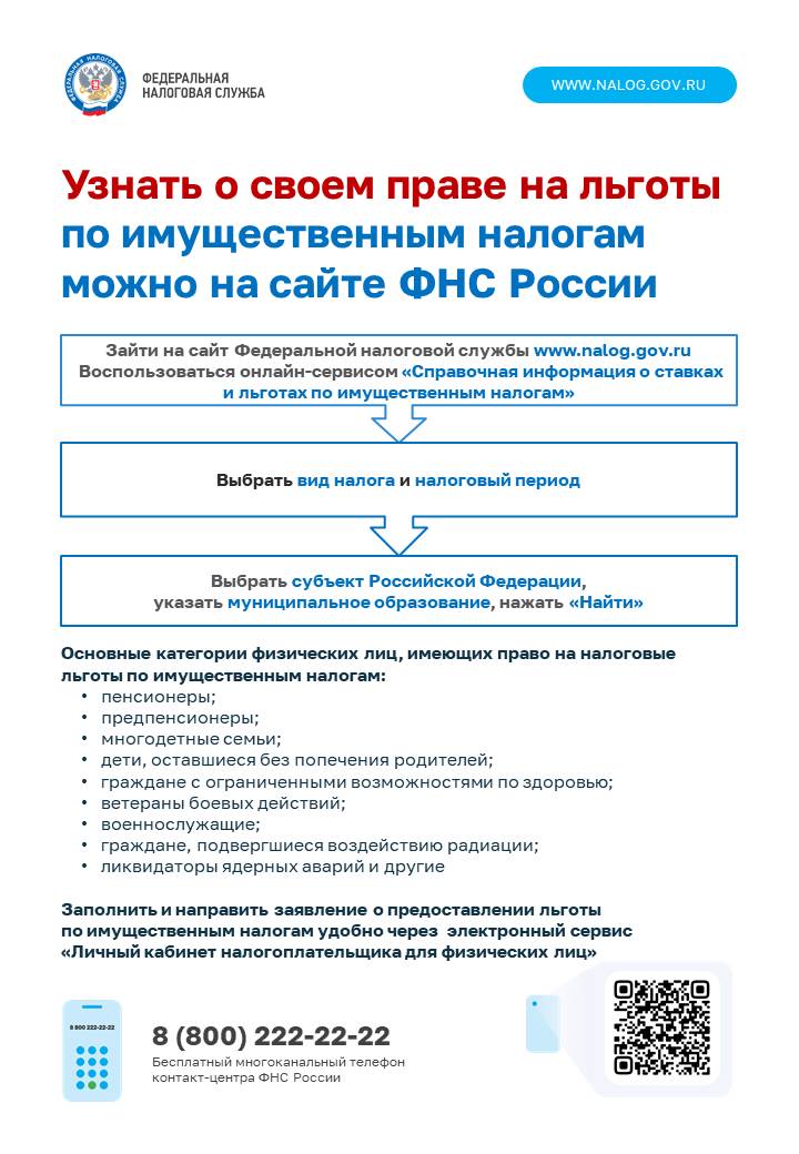 Право на льготы по имущественным налогам Право на льготы по имущественным налогам